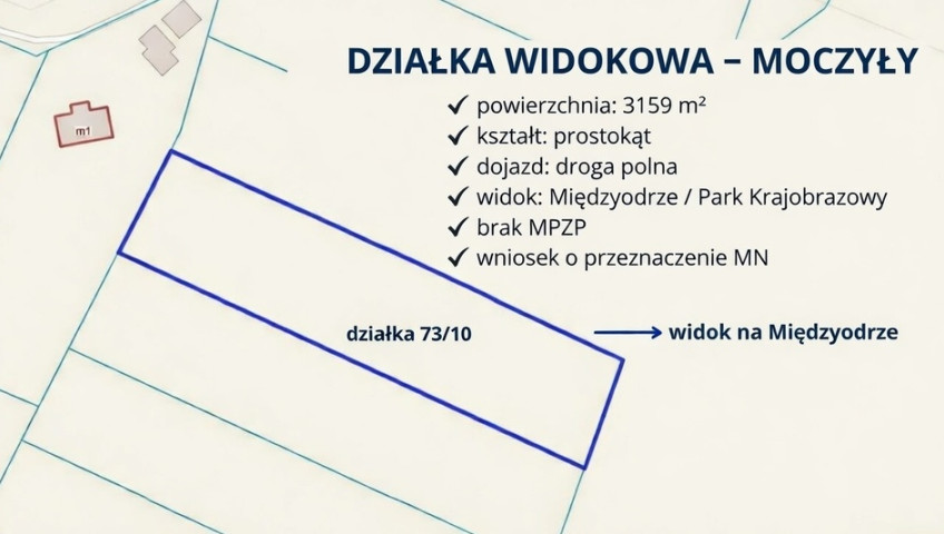 Działka Sprzedaż Moczyły