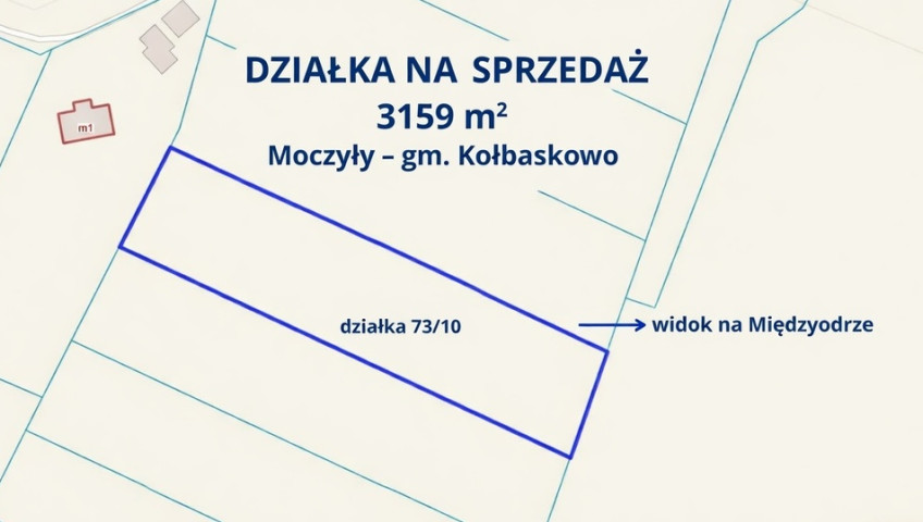 Działka Sprzedaż Moczyły